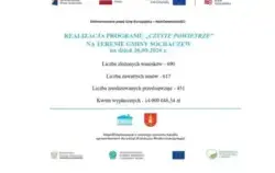 Informacja o realizacji programu 'Czyste Powietrze' na terenie Gminy Sochaczew