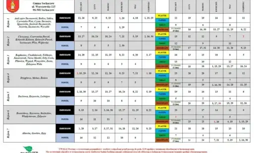 Harmonogram odbioru odpadów komunalnych na I półrocze 2026