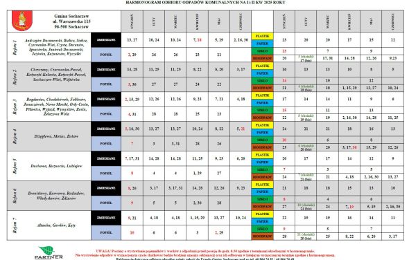Harmonogram odbioru odpadów na I półrocze 2025